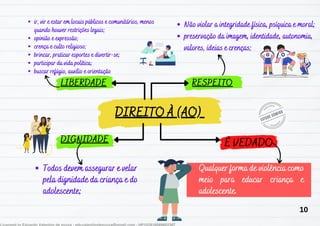 LIBERDADE
LIBERDADE
DIGNIDADE
DIGNIDADE É VEDADO
É VEDADO
DIREITO À (AO)
DIREITO À (AO)
RESPEITO
RESPEITO
ir, vir e estar em locais públicos e comunitários, menos
ir, vir e estar em locais públicos e comunitários, menos
quando houver
quando houver restrições legais;
restrições legais;
opinião e expressão;
opinião e expressão;
crença e culto religioso;
crença e culto religioso;
bri
brincar, praticar esportes e divertir-se;
ncar, praticar esportes e divertir-se;
p
participar da vida política;
articipar da vida política;
buscar refúgio, auxílio e orientação
buscar refúgio, auxílio e orientação
Não violar a integridade física, psíquica e moral;
Não violar a integridade física, psíquica e moral;
preservação da imagem, identidade, autonomia,
preservação da imagem, identidade, autonomia,
valores, ideias e crenças;
valores, ideias e crenças;
Todos devem a
Todos devem assegurar e velar
ssegurar e velar
pela dignidade da criança e do
pela dignidade da criança e do
adolescente;
adolescente;
Qualq
Qualquer forma de violência como
uer forma de violência como
meio para educar criança e
meio para educar criança e
adolescente.
adolescente.
10
 