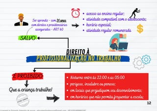 Que a criança trabalhe!
Que a criança trabalhe!
DIREITO À
DIREITO À
PROFISSIONALIZAÇÃO NO TRABALHO
PROFISSIONALIZAÇÃO NO TRABALHO
É PROIBIDO
É PROIBIDO
SALVO
SALVO
acesso ao ensino regular;
acesso ao ensino regular;
atividade compatível com o adolescente;
atividade compatível com o adolescente;
horário especial;
horário especial;
atividade regular remunerada
atividade regular remunerada
Ser aprendiz - com
Ser aprendiz - com 14 anos
14 anos
com direitos e previdenciários
com direitos e previdenciários
assegurados - ART 60
assegurados - ART 60
Noturno entre às 22:00 e as 05:00
Noturno entre às 22:00 e as 05:00
perigoso, insalubre ou penoso;
perigoso, insalubre ou penoso;
em locais que prejudiquem seu desenvolvimento;
em locais que prejudiquem seu desenvolvimento;
em
em horários que não permita frequentar a escola;
horários que não permita frequentar a escola;
12
 