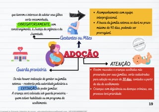 que tivere
que tiverem o interesse de adotar seus filhos
m o interesse de adotar seus filhos
serão encaminhada,
serão encaminhada,
OBRIGATORIAMENTE, sem
OBRIGATORIAMENTE, sem
constrangimento, à Justiça da infância e da
constrangimento, à Justiça da infância e da
Juventude.
Juventude.
ADOÇÃO
ADOÇÃO
Guarda provisória
Guarda provisória
Gestantes ou Mães
Gestantes ou Mães
ATENÇÃO
ATENÇÃO
Se não houver
Se não houver indicação de genitor ou família
indicação de genitor ou família
extensa - receberão pela autoridade judiciária a
extensa - receberão pela autoridade judiciária a
EXTINÇÃO do poder familiar.
EXTINÇÃO do poder familiar.
A criança será colocada sob guarda provisória -
A criança será colocada sob guarda provisória -
quem estiver habilitado ou em programa de
quem estiver habilitado ou em programa de
acolhimento.
acolhimento.
Acompanhamento com equipe
Acompanhamento com equipe
interprofissional.
interprofissional.
A busca da família extensa se dará no prazo
A busca da família extensa se dará no prazo
máximo de 90 dias, podendo ser
máximo de 90 dias, podendo ser
prorrogável.
prorrogável.
Recém-nascidos e crianças acolhidas
Recém-nascidos e crianças acolhidas não
não
procuradas por suas famílias, serão cadastradas
procuradas por suas famílias, serão cadastradas
para adoção no prazo de
para adoção no prazo de 30 dias
30 dias, contados a partir
, contados a partir
do dia do acolhimento
do dia do acolhimento
Crianças com deficiência ou doenças crônicas, seu
Crianças com deficiência ou doenças crônicas, seu
processo terá prioridade
processo terá prioridade
19
 