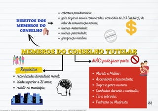 MEMBROS DO CONSELHO TUTELAR
MEMBROS DO CONSELHO TUTELAR
Requisitos
Requisitos
NÃO pode fazer parte
NÃO pode fazer parte
cobertura previdenciária;
gozo de férias anuais remuneradas, acrescidas de 1/3 (um terço) do
valor da remuneração mensal;
licença-maternidade;
licença-paternidade;
gratificação natalina.
DIREITOS DOS
DIREITOS DOS
MEMBROS DO
MEMBROS DO
CONSELHO
CONSELHO
reconhecida idoneidade moral;
idade superior a 21 anos;
residir no município;
Marido e Mulher;
Ascendente e descendente,
Sogro e genro ou nora
Cunhados durante o cunhadio;
Tio e sobrinho;
Padrasto ou Madrasta 22
 