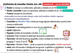 Atender as crianças e os adolescentes, aplicando as medidas do art.101
Atender e aconselhar os pais ou responsáveis, aplicando as medidas do art. 129;
Promover execução de suas decisões:
Encaminhar ao Ministério Público noticia que enseja infração administrativa ou penal contra
criança ou adolescente;
Encaminhar à autoridade judiciária os casos de sua competência;
expedir notificações;
Requisitar certidões de nascimento e de óbito;
assessorar Poder Executivo na elaboração da proposta orçamentária;
Representar, em nome da pessoa e da família, contra a violação dos direitos do art. 220,
parágrafo 3°, inciso II da CF;
Representar o Ministério Público - perda ou suspensão do poder familiar; (medida excepcional)
adotar ações direcionadas à identificação da agressão, à agilidade no atendimento da vítima
de violência doméstica e familiar e à responsabilização do agressor;
- serviços públicos nas áreas de saúde, educação, serviço social, previdência, trabalho e segurança;
- representar junto à autoridade judiciária;
Atribuições do Conselho Tutelar Art. 136 Atualização - Lei 14.344/2022
23
Incisos do I ao VII
Incisos do I ao VII
 