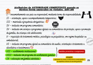 I – encaminhamento aos pais ou responsável, mediante termo de responsabilidade;
II – orientação, apoio e acompanhamento temporários;
III – matrícula e frequência obrigatórias;
IV – inclusão em programa comunitário;
IV – inclusão em serviços e programas oficiais ou comunitários de proteção, apoio e promoção
da família, da criança e do adolescente;
V – requisição de tratamento médico, psicológico ou psiquiátrico, em regime hospitalar ou
ambulatorial;
VI – inclusão em programa oficial ou comunitário de auxílio, orientação e tratamento a
alcoólatras e toxicômanos;
VII – acolhimento institucional
VIII - inclusão em programa de acolhimento familiar;
IX - colocação em família substituta.
Atribuições da AUTORIDADE COMPETENTE quando os
direitos forem ameaçados ou violados. ART.101
25
medidas provisórias e excepcionais
ATENÇÃO
o afastamento da criança ou adolescente do convívio familiar é
de competência exclusiva da autoridade judiciária
 