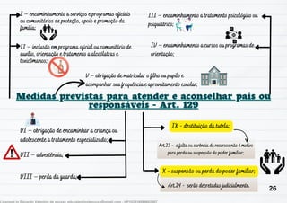 X - suspensão ou perda do poder familiar;
Art.23 - a falta ou carência de recursos não é motivo
para perda ou suspensão do poder familiar;
Medidas previstas para atender e aconselhar pais ou
Medidas previstas para atender e aconselhar pais ou
responsáveis - Art. 129
responsáveis - Art. 129
VI – obrigação de encaminhar a criança ou
adolescente a tratamento especializado;
VII – advertência;
VIII – perda da guarda;
I – encaminhamento a serviços e programas oficiais
ou comunitários de proteção, apoio e promoção da
família;
II – inclusão em programa oficial ou comunitário de
auxílio, orientação e tratamento a alcoólatras e
toxicômanos;
III – encaminhamento a tratamento psicológico ou
psiquiátrico;
IV – encaminhamento a cursos ou programas de
orientação;
V – obrigação de matricular o filho ou pupilo e
acompanhar sua frequência e aproveitamento escolar;
IX - destituição da tutela;
Art.24 - serão decretadas judicialmente.
26
 