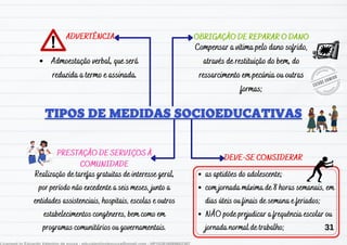 OBRIGAÇÃO DE REPARAR O DANO
Compensar a vítima pelo dano sofrido,
através de restituição do bem, do
ressarcimento em pecúnia ou outras
formas;
ADVERTÊNCIA
PRESTAÇÃO DE SERVIÇOS À
COMUNIDADE
DEVE-SE CONSIDERAR
Admoestação verbal, que será
reduzida a termo e assinada.
Realização de tarefas gratuitas de interesse geral,
por período não excedente a seis meses, junto a
entidades assistenciais, hospitais, escolas e outros
estabelecimentos congêneres, bem como em
programas comunitários ou governamentais.
as aptidões do adolescente;
com jornada máxima de 8 horas semanais, em
dias úteis ou finais de semana e feriados;
NÃO pode prejudicar a frequência escolar ou
jornada normal de trabalho; 31
 