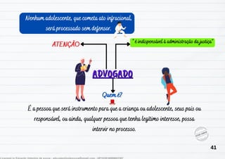 ADVOGADO
ADVOGADO
ATENÇÃO
Quem é?
" é indispensável à administração da justiça”
É a pessoa que será instrumento para que a criança ou adolescente, seus pais ou
responsável, ou ainda, qualquer pessoa que tenha legítimo interesse, possa
intervir no processo.
Nenhum adolescente, que cometa ato infracional,
será processado sem defensor.
41
 