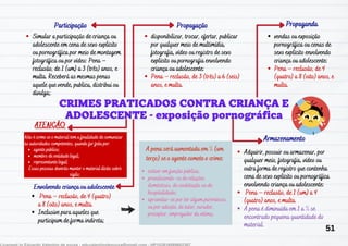 Participação Propagação
Envolvendo criança ou adolescente
Propaganda
Armazenamento
ATENÇÃO
Adquirir, possuir ou armazenar, por
qualquer meio, fotografia, vídeo ou
outra forma de registro que contenha
cena de sexo explícito ou pornográfica
envolvendo criança ou adolescente:
Pena – reclusão, de 1 (um) a 4
(quatro) anos, e multa.
A pena é diminuída em 1 a ⅔ se
encontrado pequena quantidade do
material.
disponibilizar, trocar, ofertar, publicar
por qualquer meio de multimídia,
fotografia, vídeo ou registro de sexo
explícito ou pornografia envolvendo
criança ou adolescente:
Pena – reclusão, de 3 (três) a 6 (seis)
anos, e multa.
Pena – reclusão, de 4 (quatro)
a 8 (oito) anos, e multa.
Inclusive para aqueles que
participam de forma indireta;
vendas ou exposição
pornográfica ou cenas de
sexo explícito envolvendo
criança ou adolescente:
Pena – reclusão, de 4
(quatro) a 8 (oito) anos, e
multa.
estiver em função pública;
prevalecendo-se de relações
domésticas, de coabitação ou de
hospitalidade;
aproveitar-se por ter algum parentesco,
ou por adoção, de tutor, curador,
preceptor, empregador da vítima;
A pena será aumentada em ⅓ (um
terço) se o agente comete o crime:
Simular a participação de criança ou
adolescente em cena de sexo explícito
ou pornográfica por meio de montagem
fotográfica ou por vídeo: Pena –
reclusão, de 1 (um) a 3 (três) anos, e
multa. Receberá as mesmas penas
aquele que vende, publica, distribui ou
divulga;.
agente público;
membro de entidade legal;
representante legal;
Não é crime se o material tem a finalidade de comunicar
às autoridades competentes, quando for feita por:
Essas pessoas deverão manter o material ilícito sobre
sigilo;
51
 