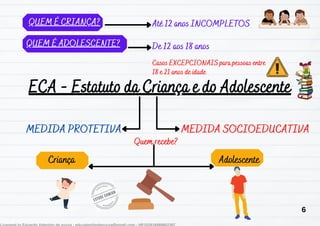 ECA - Estatuto da Criança e do Adolescente
ECA - Estatuto da Criança e do Adolescente
MEDIDA PROTETIVA
MEDIDA PROTETIVA
Criança
Criança
QUEM É CRIANÇA?
QUEM É CRIANÇA?
QUEM É ADOLESCENTE?
QUEM É ADOLESCENTE?
Quem recebe?
Quem recebe?
MEDIDA SOCIOEDUCATIVA
MEDIDA SOCIOEDUCATIVA
Até 12 anos INCOMPLETOS
Até 12 anos INCOMPLETOS
De 12 aos 18 anos
De 12 aos 18 anos
Adolescente
Adolescente
Casos EXCEPCIONAIS para pessoas entre
Casos EXCEPCIONAIS para pessoas entre
18 e 21 anos de idade
18 e 21 anos de idade
6
 