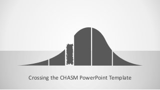 Crossing the CHASM PowerPoint Template  
