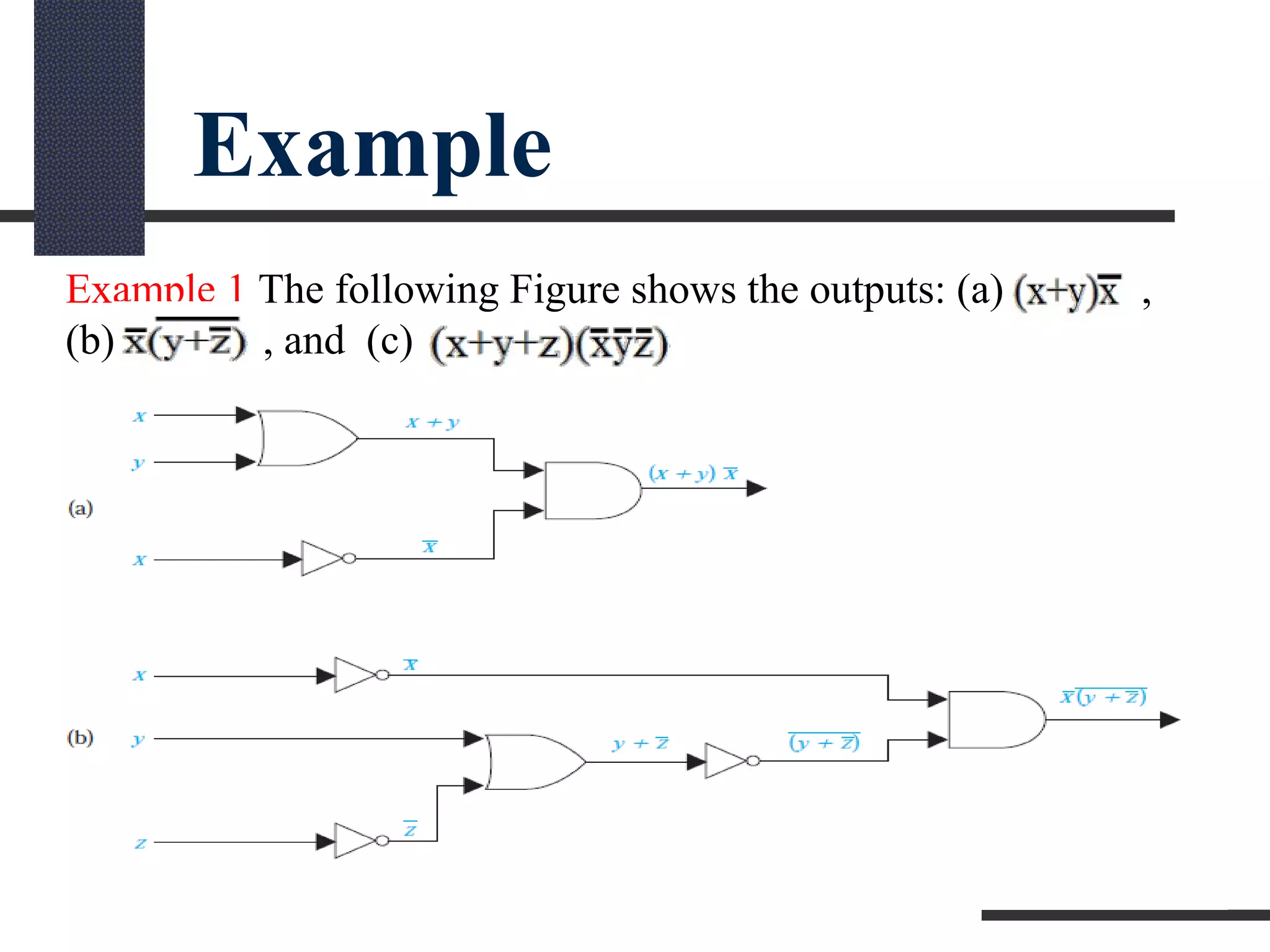 Example
Example 1 The following Figure shows the outputs: (a) ,
(b) , and (c)
 