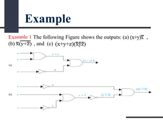 Example
Example 1 The following Figure shows the outputs: (a) ,
(b) , and (c)
 