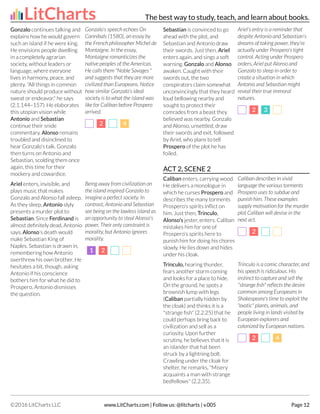Gonzalo continues talking and
explains how he would govern
such an island if he were king.
He envisions people dwelling
in a completely agrarian
society, without leaders or
language, where everyone
lives in harmony, peace, and
plenty. "All things in common
nature should produce without
sweat or endeavor," he says
(2.1.144–157). He elaborates
this utopian vision while
Antonio and Sebastian
continue their snide
commentary. Alonso remains
troubled and disinclined to
hear Gonzalo's talk. Gonzalo
then turns on Antonio and
Sebastian, scolding them once
again, this time for their
mockery and cowardice.
Gonzalo's speech echoes On
Cannibals (1580), an essay by
the French philosopher Michel de
Montaigne. In the essay,
Montaigne romanticizes the
native peoples of the Americas.
He calls them "Noble Savages "
and suggests that they are more
civilized than Europeans. Notice
how similar Gonzalo's ideal
society is to what the island was
like for Caliban before Prospero
arrived.
2
2 4
4
Ariel enters, invisible, and
plays music that makes
Gonzalo and Alonso fall asleep.
As they sleep, Antonio slyly
presents a murder plot to
Sebastian. Since Ferdinand is
almost definitely dead, Antonio
says, Alonso's death would
make Sebastian King of
Naples. Sebastian is drawn in,
remembering how Antonio
overthrew his own brother. He
hesitates a bit, though, asking
Antonio if his conscience
bothers him for what he did to
Prospero. Antonio dismisses
the question.
Being away from civilization on
the island inspired Gonzalo to
imagine a perfect society. In
contrast, Antonio and Sebastian
see being on the lawless island as
an opportunity to steal Alonso's
power. Their only constraint is
morality, but Antonio ignores
morality.
1
1 2
2
Sebastian is convinced to go
ahead with the plot, and
Sebastian and Antonio draw
their swords. Just then, Ariel
enters again, and sings a soft
warning. Gonzalo and Alonso
awaken. Caught with their
swords out, the two
conspirators claim somewhat
unconvincingly that they heard
loud bellowing nearby and
sought to protect their
comrades from a beast they
believed was nearby. Gonzalo
and Alonso, unsettled, draw
their swords and exit, followed
by Ariel, who plans to tell
Prospero of the plot he has
foiled.
Ariel's entry is a reminder that
despite Antonio and Sebastian's
dreams of taking power, they're
actually under Prospero's tight
control. Acting under Prospero
orders, Ariel put Alonso and
Gonzalo to sleep in order to
create a situation in which
Antonio and Sebastian might
reveal their true immoral
natures.
2
2 3
3
ACT 2, SCENE 2
Caliban enters, carrying wood.
He delivers a monologue in
which he curses Prospero and
describes the many torments
Prospero's spirits inflict on
him. Just then, Trinculo,
Alonso's jester, enters. Caliban
mistakes him for one of
Prospero's spirits here to
punish him for doing his chores
slowly. He lies down and hides
under his cloak.
Caliban describes in vivid
language the various torments
Prospero uses to subdue and
punish him. These examples
supply motivation for the murder
plot Caliban will devise in the
next act.
2
2
Trinculo, hearing thunder,
fears another storm coming
and looks for a place to hide.
On the ground, he spots a
brownish lump with legs
(Caliban partially hidden by
the cloak) and thinks it is a
"strange fish" (2.2.25) that he
could perhaps bring back to
civilization and sell as a
curiosity. Upon further
scrutiny, he believes that it is
an islander that hat been
struck by a lightning bolt.
Crawling under the cloak for
shelter, he remarks, "Misery
acquaints a man with strange
bedfellows" (2.2.35).
Trinculo is a comic character, and
his speech is ridiculous. His
instinct to capture and sell the
"strange fish" reflects the desire
common among Europeans in
Shakespeare's time to exploit the
"exotic" plants, animals, and
people living in lands visited by
European explorers and
colonized by European nations.
2
2 4
4
LitCharts The best way to study, teach, and learn about books.
©2016 LitCharts LLC www.LitCharts.com | Follow us: @litcharts | v.005 Page 12
 