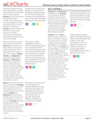 Suddenly, strange music fills
the air. Spirits enter, assemble
a lavish banquet, and signal for
the courtiers to partake.
Prospero has also entered, but
because of his magic is
invisible. The men marvel at
the strange sight of the spirits
and banquet, but are unsure
whether it is safe to eat.
Gonzalo convinces them it will
be safe by observing that
explorers are always
uncovering amazing things,
and that this banquet must be
one of those things.
Prospero uses the illusion of the
banquet to remind the men of
how hungry and desperate they
are. The men try to explain the
mysteriously appearing banquet
based on stories they have heard
from explorers of the New World.
1
1 3
3 4
4
Before any of them can eat, a
clap of thunder sounds and
Ariel appears in the form of a
harpy. A flap of Ariel's wings
makes the banquet vanish.
Saying that he is an agent of
Fate, Ariel condemns Alonso,
Antonio, and Sebastian for
overthrowing and exiling
Prospero and Miranda. He
says that the tempest was
nature's tool for exacting
revenge on Alonso by taking
Ferdinand. Ariel adds that only
sincere repentance can save
the men's own lives. Ariel
vanishes. Prospero, still
invisible, applauds his spirits
and states that his enemies are
now under his control.
The banquet's sudden
disappearance shows the
courtiers how powerless they are.
Ariel's rebuke forces them to
realize that everything they have
lost is a result of their own sinful
actions. Prospero uses magic to
manipulate and humiliate the
men as a way to gain power over
them. Now the question remains:
What will Prospero do with his
newfound power?
1
1 2
2 3
3
Alonso is bitter with remorse
for the overthrow of Prospero,
which he believes has caused
the drowning of his son. He
resolves to drown himself and
runs off. Antonio and
Sebastian declare that they
will fight this new enemy, and
also run off, but in pursuit of
the spirits. Gonzalo fears what
all three will do in their
frenzied states of mind, and he
orders the other courtiers to
follow them and make sure
none of them do anything too
reckless.
The characters' reactions to the
loss of the banquet are
consistent with their attitudes
toward their past deeds, and
foreshadow their reactions to
Prospero's future attempts at
reconciliation. Alonso is
repentant, Antonio and
Sebastian are defiant, and
Gonzalo acts as caretaker.
1
1 2
2
ACT 4, SCENE 1
Prospero gives Ferdinand his
blessing to marry Miranda,
saying that Ferdinand has
stood up well to Prospero's
tests of his love. He threatens
harsh consequences, however,
if Ferdinand takes Miranda's
virginity before an official
wedding ceremony takes
place. Ferdinand pledges to
obey Prospero's wishes.
Ferdinand wins his freedom and
love because he faced his loss of
power without bitterness. Every
character who bears loss in this
way in The Tempest is ultimately
rewarded.
1
1 2
2
Prospero orders Ariel to
gather his band of spirits to
put on a celebratory masque,
or performance, for the new
couple. The masque begins
when Iris, the Greek goddess
of the rainbow, calls Ceres, the
harvest goddess, to come and
join her in celebrating the
marriage. Juno, wife of Zeus
and queen of the gods, appears
next. Juno bestows her
blessing on the couple, wishing
them wealth and honor, while
Ceres blesses them with
wishes of prosperity. In awe,
Ferdinand wishes he could
stay on the island forever, with
Miranda as his wife and
Prospero as his father. Iris
commands nymphs and
harvest spirits to perform a
country dance.
Prospero has been using his
magic to manipulate and control
the play's other characters. Now
he steps into the role of
playwright and "writes" the
masque. In the process, he
displays his full power, so
amazing and humbling
Ferdinand that the boy is now in
awe of his father-in-law.
2
2 3
3
LitCharts The best way to study, teach, and learn about books.
©2016 LitCharts LLC www.LitCharts.com | Follow us: @litcharts | v.005 Page 15
 