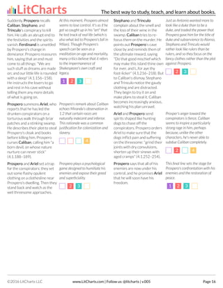 Suddenly, Prospero recalls
Caliban, Stephano, and
Trinculo's conspiracy to kill
him. He calls an abrupt end to
the festivities and the spirits
vanish. Ferdinand is unsettled
by Prospero's change in
demeanor. Prospero reassures
him, saying that an end must
come to all things: "We are
such stuff as dreams are made
on; and our little life is rounded
with a sleep" (4.1.156–158).
He instructs the lovers to go
and rest in his cave without
telling them any more details
of what is going on.
At this moment, Prospero almost
seems to lose control. It's as if he
got so caught up in his "art" that
he lost track of real life (which is
also what led to Prospero's fall in
Milan). Though Prospero's
speech can be seen as a
meditation on age and mortality,
many critics believe that it refers
to the impermanence of
Shakespeare's own craft and
legacy.
1
1 2
2 3
3
Prospero summons Ariel, who
reports that he has led the
drunken conspirators on a
torturous walk through briar
patches and a stinking swamp.
He describes their plot to steal
Prospero's cloak and books
before killing him. Prospero
curses Caliban, calling him "a
born devil, on whose nature
nurture can never stick"
(4.1.188–189).
Prospero's remark about Caliban
echoes Miranda's observation in
1.2 that certain races are
naturally indecent and inferior.
This rationale was a common
justification for colonization and
slavery.
4
4
Prospero and Ariel set a trap
for the conspirators: they set
out some flashy opulent
clothing on a clothesline near
Prospero's dwelling. Then they
stand back and watch as the
wet threesome approaches.
Prospero plays a psychological
game designed to humiliate his
enemies and expose their greed
and superficiality.
2
2 3
3
Stephano and Trinculo
complain about the smell and
the loss of their wine in the
swamp. Caliban tries to re-
focus them on the murder. He
points out Prospero's cave
close by and reminds them of
the ultimate reward, saying
"Do that good mischief which
may make this island thine own
for ever, and I...for aye thy
foot-licker" (4.1.216–218). But
to Caliban's dismay, Stephano
and Trinculo notice the gaudy
clothing and are distracted.
They begin to try it on and
make plans to steal it. Caliban
becomes increasingly anxious,
watching his plan unravel.
Just as Antonio wanted more to
look like a duke than to be a
duke, and traded the power that
Prospero gave him for the title of
duke and subservience to Alonso,
Stephano and Trinculo would
rather look like rulers than be
rulers, and so they focus on the
fancy clothes rather than the plot
against Prospero.
2
2 3
3
Ariel and Prospero send
spirits shaped like hunting
dogs to chase off the
conspirators. Prospero orders
Ariel to make sure that the
dogs inflict pain and suffering
on the threesome: "grind their
joints with dry convulsions,
shorten up their sinews with
aged cramps" (4.1.252–254).
Prosper's anger toward the
conspirators is fierce. Caliban
seems to inspire a particularly
strong rage in him, perhaps
because, unlike the other
characters, he's never able to
subdue Caliban completely.
2
2 4
4
Prospero says that all of his
enemies are now under his
control, and he promises Ariel
that he will soon have his
freedom.
This final line sets the stage for
Prospero's confrontation with his
enemies and the restoration of
peace.
1
1 2
2 3
3
LitCharts The best way to study, teach, and learn about books.
©2016 LitCharts LLC www.LitCharts.com | Follow us: @litcharts | v.005 Page 16
 