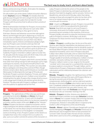 Alonso and become king of Naples. Ariel wakes the sleeping
men just in time to prevent the deed.
On still another part of the island, Caliban encounters Alonso's
butler Stephano and jester Trinculo. He mistakes them for
gods because they give him wine and get him drunk. With Ariel
listening in, Caliban persuades them to help him murder
Prospero with the promise that he will serve them as lords of
the island.
While Ferdinand does hard labor for Prospero, he encounters
Miranda. They express their affection for each other. With
Prospero secretly looking on, they agree to marry.
A bit later, Antonio and Sebastian resume their plot against
Alonso, but Ariel again disrupts it. Appearing as a harpy, he
accuses them and Alonso of overthrowing Prospero and says
that only sincere repentance can save them now. Alonso
immediately repents. Antonio and Sebastian pledge to fight
back, but Prospero soon enchants and traps them all.
Back at Prospero's cave, Prospero gives his blessing to Miranda
and Ferdinand's marriage. He summons spirits to perform an
elaborate masque (dramatic performance) for the couple.
Suddenly, Prospero remembers Caliban's plot to murder him.
He abruptly ends the masque and, with Ariel's help, tricks and
then chases off the three would-be murderers.
In the play's final scene, Prospero, with Ariel's counsel, decides
that rather than taking revenge he will instead give up his magic
and forgive his enemies. He presents himself to them in the
robes he wore as Duke of Milan. The courtiers are astounded.
Alonso apologizes and relinquishes control of Milan, though
Antonio remains silent. Alonso and Ferdinand are reunited, and
Alonso gives his blessing to the marriage of Miranda and
Ferdinand. Prospero summons Stephano, Trinculo, and Caliban
and exposes them to general scorn. Caliban curses himself for
mistaking them for gods. Prospero then charges Ariel to ensure
a safe voyage back to Italy for all, and then grants Ariel his
freedom. The play ends with Prospero's epilogue, in which he
asks the audience to applaud and set him free.
Prospero
Prospero – The rightful Duke of Milan who was overthrown
and exiled by his brother Antonio and Alonso, the King of
Naples. Prospero has lived for 12 years with his daughter
Miranda on a deserted island, where he has become a powerful
enchanter and the master of the spirit Ariel and the "monster"
Caliban. Prospero has become a powerful enchanter, and his
magical skill gives him almost complete control over everyone
on the island. He's not shy about using his enchantments either,
whether on his enemies or on his daughter, to manipulate
events to his liking. In fact, Prospero's power on the island is so
complete that many critics compare him to an author of a
play—just as an author controls the actions of the characters in
a play, Prospero controls the actions of the people on the
island. Prospero is domineering, and expects gratitude and
devotion from both his daughter and his servants. Yet he is not
bloodthirsty, and at the end of the play, rather than taking
revenge on those who wronged him when he has them at his
mercy, he instead choose to give up his magic power and
reconcile with his enemies.
Ariel
Ariel – A spirit and Prospero's servant. Prospero rescued Ariel
from a prison in which he was placed by the dead witch
Sycorax. Now Ariel uses magic to carry out Prospero's
commands. Ariel wants his freedom, which Prospero has
promised to grant someday. In the meantime, Ariel serves
Prospero loyally, and seems to enjoy the mischievous tricks he
pulls on Prospero's enemies. At the play's end, Ariel's
compassion for those enemies moves Prospero to release and
forgive them.
Caliban
Caliban – Prospero's unwilling slave. As the son of the witch
Sycorax, who ruled the island before she died years prior to
Prospero's arrival, Caliban believes that he should be master of
the island. When Prospero initially came to the island, Caliban
showed him friendship, and in return Prospero educated
Caliban. But Caliban eventually came to realize that Prospero
would never view him as more than an educated savage.
Though capable of sensitivity and eloquence, Caliban is furious
and bitter and wants nothing more than to rid himself of
Prospero. Caliban's name is a near anagram for the world
"cannibal," and in many ways he is a symbol of the natives that
European explorers encountered. Through Caliban, and his
relationship to Prospero, Shakespeare explores the themes of
colonization and the relationship between the colonizer and
the colonized.
Mir
Miranda
anda – Prospero's daughter, the rightful princess of Milan.
Miranda knows nothing of her past until Prospero fills her in
during the second scene of the play. Miranda is a
compassionate, dutiful daughter, and her only harsh words in
the play are directed at Caliban, who tried to rape her at one
time. Completely isolated from other people except her father,
Miranda is amazed when she sees other humans, and
immediately falls in love with Ferdinand, even though he is only
the third man she can remember meeting in her life.
Antonio
Antonio – Prospero's brother. Antonio once plotted to
overthrow Prospero and later encourages Sebastian to do the
same to Alonso. He is a power-hungry and conniving character,
and never shows remorse for his cruel schemes or their
consequences. Antonio is noticeably silent in response to his
brother's offer of forgiveness at the end of the play.
Gonzalo
Gonzalo – Alonso's advisor. Gonzalo was charged with carrying
out the kidnapping of Prospero and Miranda. A kind soul, he
pitied the pair and arranged for them to have provisions for
survival in exile. Gonzalo makes the best of every situation,
while others seem to tire of his unfailingly positive attitude.
CHARA
CHARACTERS
CTERS
LitCharts The best way to study, teach, and learn about books.
©2016 LitCharts LLC www.LitCharts.com | Follow us: @litcharts | v.005 Page 2
 