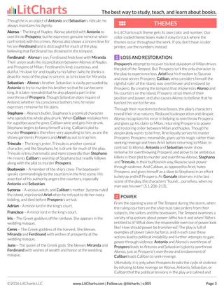 Though he is an object of Antonio and Sebastian's ridicule, he
always maintains his dignity.
Alonso
Alonso – The king of Naples. Alonso plotted with Antonio to
overthrow Prospero, but he expresses genuine remorse when
confronted with his crimes. Alonso also shows a sincere love for
his son Ferdinand and is distraught for much of the play,
believing that Ferdinand has drowned in the tempest.
F
Ferdinand
erdinand – Alonso's son. Ferdinand finds love with Miranda.
Their union seals the reconciliation between Alonso of Naples
and Prospero of Milan. Ferdinand is kind, courteous, and
dutiful. His love for and loyalty to his father (who he thinks is
dead for most of the play) is sincere, as is his love for Miranda.
Sebastian
Sebastian – Alonso's brother. Sebastian is easily persuaded by
Antonio to try to murder his brother so that he can become
king. It is later revealed that he also played a part in the
overthrow of Prospero. Though Sebastian does inquire of
Antonio whether his conscience bothers him, he never
expresses remorse for his plans.
Stephano
Stephano – Alonso's butler. Stephano is a comical character
who spends the whole play drunk. When Caliban mistakes him
for a god because he gives Caliban wine and gets him drunk,
Stephano begins to fancy himself a king. Caliban's plot to
murder Prospero is therefore very appealing to him, as are the
showy garments Prospero and Ariel lay out to trap him.
T
Trinculo
rinculo – The king's jester. Trinculo is another comical
character, and like Stephano, he is drunk for much of the play.
Trinculo is less charismatic and more cowardly than Stephano.
He resents Caliban's worship of Stephano but readily follows
along with the plot to murder Prospero.
Boatswain
Boatswain – A member of the ship's crew. The boatswain
speaks commandingly to the courtiers in the first scene. His
assertion of his authority angers the courtiers, especially
Antonio and Sebastian.
Sy
Sycor
corax
ax – A vicious witch, and Caliban's mother. Sycorax ruled
the island, imprisoned Ariel when he refused to do her nasty
bidding, and died before Prospero's arrival.
Adrian
Adrian – A minor lord in the king's court.
F
Fr
rancisco
ancisco – A minor lord in the king's court.
Iris
Iris – The Greek goddess of the rainbow. She appears in the
wedding masque.
Ceres
Ceres – The Greek goddess of the harvest. She blesses
Miranda and Ferdinand with wishes of prosperity at the
wedding masque.
Juno
Juno – The queen of the Greek gods. She blesses Miranda and
Ferdinand with wishes of wealth and honor at the wedding
masque.
In LitCharts each theme gets its own color and number. Our
color-coded theme boxes make it easy to track where the
themes occur throughout the work. If you don't have a color
printer, use the numbers instead.
1 LOSS AND RESTORATION
Prospero's attempt to recover his lost dukedom of Milan drives
the plot of the Tempest. But Prospero isn't the only character in
the play to experience loss. Ariel lost his freedom to Sycorax
and now serves Prospero. Caliban, who considers himself the
rightful ruler of the island, was overthrown and enslaved by
Prospero. By creating the tempest that shipwrecks Alonso and
his courtiers on the island, Prospero strips them of their
position and power, and also causes Alonso to believe that he
has lost his son to the sea.
Through their reactions to these losses, the play's characters
reveal their true natures. Reduced to desperation and despair,
Alonso recognizes his error in helping to overthrow Prospero
and gives up his claim to Milan, returning Prospero to power
and restoring order between Milan and Naples. Though he
desperately wants to be free, Ariel loyally serves his master
Prospero. Prospero, meanwhile, gives up his magic rather than
seeking revenge and frees Ariel before returning to Milan. In
contrast to Alonso, Antonio and Sebastian never show
remorse for overthrowing Prospero and prove to be ambitious
killers in their plot to murder and overthrow Alonso. Stephano
and Trinculo, in their buffoonish way, likewise seek power
through violence. And Caliban, as opposed to Ariel, hates
Prospero, and gives himself as a slave to Stephano in an effort
to betray and kill Prospero. As Gonzalo observes in the last
scene of the play, the characters "found ... ourselves, when no
man was his own" (5.1.206-213).
2 POWER
From the opening scene of The Tempest during the storm, when
the ruling courtiers on the ship must take orders from their
subjects, the sailors and the boatswain, The Tempest examines a
variety of questions about power: Who has it and when? Who's
entitled to it? What does the responsible exercise of power look
like? How should power be transferred? The play is full of
examples of power taken by force, and in each case these
actions lead to political instability and further attempts to gain
power through violence. Antonio and Alonso's overthrow of
Prospero leads to Antonio and Sebastian's plot to overthrow
Alonso, just as Prospero's overthrow and enslavement of
Caliban leads Caliban to seek revenge.
Ultimately, it is only when Prospero breaks the cycle of violence
by refusing to take revenge on Alonso, Antonio, Sebastian, or
Caliban that the political tensions in the play are calmed and
THEMES
THEMES
LitCharts The best way to study, teach, and learn about books.
©2016 LitCharts LLC www.LitCharts.com | Follow us: @litcharts | v.005 Page 3
 