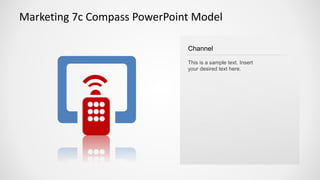 SlideModel - Marketing 7Cs Compass PowerPoint Model | PPT