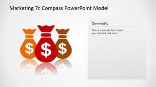 Marketing 7c Compass PowerPoint Model 
Commodity 
This is a sample text. Insert your desired text here.  