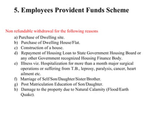 5. Employees Provident Funds Scheme Non refundable withdrawal for the following reasons a) Purchase of Dwelling site.         b)   Purchase of Dwelling House/Flat.         c)   Construction of a house.         d)   Repayment of Housing Loan to State Government Housing Board or                any other Government recognized Housing Finance Body.         e)   Illness viz. Hospitalization for more than a month major surgical                operations or suffering from T.B., leprosy, paralysis, cancer, heart                ailment etc.         f)   Marriage of Self/Son/Daughter/Sister/Brother.         g)   Post Matriculation Education of Son/Daughter.         h)   Damage to the property due to Natural Calamity (Flood/Earth                Quake).  