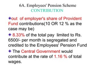 6A. Employees' Pension Scheme CONTRIBUTION   out  of employer's share of Provident Fund  contributions(10 OR 12 % as the case may be) 8.33%  of the total pay  limited to Rs. 6500/- per month is segregated and credited to the Employees' Pension Fund   The  Central Government  would contribute at the rate of  1.16 %  of total wages.   
