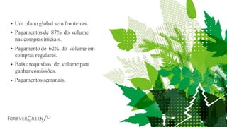 •
•
Um plano global sem fronteiras.
Pagamentos de 87% do volume
nas comprasiniciais.
Pagamento de 62% do volume em
compras regulares.
Baixorequisitos de volume para
ganhar comissões.
Pagamentos semanais.
•
•
•
 