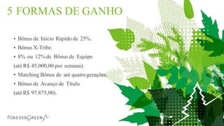5 FORMAS DE GANHO
•
•
•
Bônus de Início Rápido de 25%.
Bônus X-Tribe.
8% ou 12% de Bônus de Equipe
(até R$ 45.000,00 por semana).
• Matching Bônus de até quatrogerações.
• Bônus de Avanço de Título
(até R$ 97.875,00).
 
