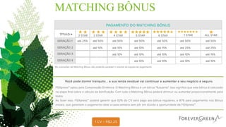 MATCHING BÔNUS
 