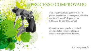 PROCESSO COMPROVADO
Nós te convidamos a conhecer os 10
passos parainiciar o seu negócio, descrito
no livro “Launch" disponível na
biblioteca do escritório virtual.
Conecte-sea um padrão previsível
de atividades comprovadas para
iniciarseu negócio com Sucesso.
 
