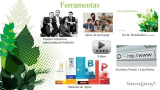 Ferramentas
Apoio dasua Equipe Kit de Distribuidor (em breve)
Equipe Corporativa
apaixonada pela Indústria
Vídeos
Escritório Virtual e Loja Online
Materiais de Apoio
 