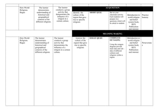 655914143-Curriculum-Map-Introduction-to-World-Religion-and-Belief ...