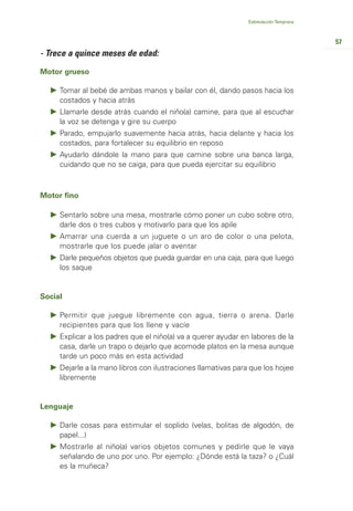 Estimulación Temprana



                                                                                       57
- Trece a quince meses de edad:

Motor grueso

     Tomar al bebé de ambas manos y bailar con él, dando pasos hacia los
     costados y hacia atrás
     Llamarle desde atrás cuando el niño(a) camine, para que al escuchar
     la voz se detenga y gire su cuerpo
     Parado, empujarlo suavemente hacia atrás, hacia delante y hacia los
     costados, para fortalecer su equilibrio en reposo
     Ayudarlo dándole la mano para que camine sobre una banca larga,
     cuidando que no se caiga, para que pueda ejercitar su equilibrio



Motor fino

     Sentarlo sobre una mesa, mostrarle cómo poner un cubo sobre otro,
     darle dos o tres cubos y motivarlo para que los apile
     Amarrar una cuerda a un juguete o un aro de color o una pelota,
     mostrarle que los puede jalar o aventar
     Darle pequeños objetos que pueda guardar en una caja, para que luego
     los saque


Social

     Permitir que juegue libremente con agua, tierra o arena. Darle
     recipientes para que los llene y vacíe
     Explicar a los padres que el niño(a) va a querer ayudar en labores de la
     casa, darle un trapo o dejarlo que acomode platos en la mesa aunque
     tarde un poco más en esta actividad
     Dejarle a la mano libros con ilustraciones llamativas para que los hojee
     libremente


Lenguaje

     Darle cosas para estimular el soplido (velas, bolitas de algodón, de
     papel...)
     Mostrarle al niño(a) varios objetos comunes y pedirle que le vaya
     señalando de uno por uno. Por ejemplo: ¿Dónde está la taza? o ¿Cuál
     es la muñeca?
 