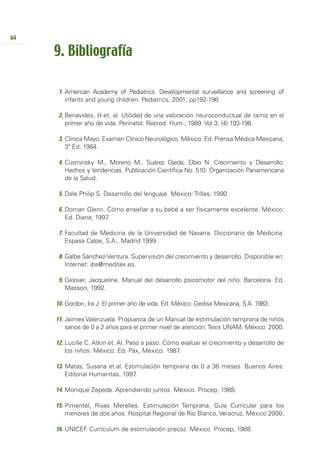 64

     9. Bibliografía

      1. American Academy of Pediatrics. Developmental surveillance and screening of
         infants and young children. Pediatrics, 2001; pp192-196.

      2. Benavides, H.et. al. Utilidad de una valoración neuroconductual de tamiz en el
         primer año de vida. Perinatol. Reprod. Hum., 1989. Vol 3; (4) 193-198.

      3. Clínica Mayo. Examen Clínico Neurológico. México. Ed. Prensa Médica Mexicana,
         3ª Ed; 1984.

      4. Cusminsky M., Moreno M., Suárez Ojeda, Elbio N. Crecimiento y Desarrollo.
         Hechos y tendencias. Publicación Científica No. 510. Organización Panamericana
         de la Salud.

      5. Dale Philip S. Desarrollo del lenguaje. México: Trillas, 1990.

      6. Doman Glenn. Cómo enseñar a su bebé a ser físicamente excelente. México:
         Ed. Diana; 1997.

      7. Facultad de Medicina de la Universidad de Navarra. Diccionario de Medicina.
         Espasa Calpe, S.A., Madrid 1999.

      8. Galbe Sánchez-Ventura. Supervisión del crecimiento y desarrollo. Disponible en:
         Internet: ibs@meditex.es.

      9. Gassier, Jacqueline. Manual del desarrollo psicomotor del niño. Barcelona. Ed.
         Masson, 1992.

     10. Gordon, Ira J. El primer año de vida. Ed. México: Gedisa Mexicana, S.A. 1983.

     11. Jaimes Valenzuela. Propuesta de un Manual de estimulación temprana de niños
         sanos de 0 a 2 años para el primer nivel de atención. Tesis UNAM. México. 2000.

     12. Lucille C. Atkin et. Al. Paso a paso. Cómo evaluar el crecimiento y desarrollo de
         los niños. México: Ed. Pax, México. 1987  .

     13. Matas, Susana et.al. Estimulación temprana de 0 a 36 meses. Buenos Aires:
         Editorial Humanitas. 1997.

     14. Monique Zepeda. Aprendiendo juntos. México. Procep, 1988.

     15. Pimentel, Rivas Merelles. Estimulación Temprana. Guía Curricular para los
         menores de dos años. Hospital Regional de Río Blanco, Veracruz, México 2000.

     16. UNICEF Currículum de estimulación precoz. México. Procep, 1988.
               .
 
