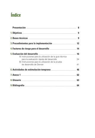 Índice

  Presentación                                                      8

1. Objetivos                                                        9

2. Bases técnicas                                                   9

3. Procedimientos para la implementación                           12

4. Factores de riesgo para el desarrollo                           14

5. Evaluación del desarrollo                                       16
         A) Instrucciones para la utilización de la guía técnica
            para la evaluación rápida del desarrollo               24
         B) Instrucciones para la utilización de la prueba
            de desarrollo de Denver                                41

6. Actividades de estimulación temprana                            46

7. Anexo 1                                                         62

8. Glosario                                                        63

9. Bibliografía                                                    64
 