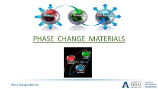 PHASE CHANGE MATERIALS
Phase Change Material
 