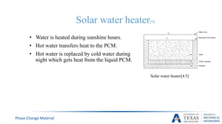 Solar water heater[9]
• Water is heated during sunshine hours.
• Hot water transfers heat to the PCM.
• Hot water is replaced by cold water during
night which gets heat from the liquid PCM.
Phase Change Material
Solar water heater[4.5]
 