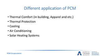 Different application of PCM
• Thermal Comfort (in building, Apparel and etc.)
• Thermal Protection
• Cooling
• Air Conditioning
• Solar Heating Systems
PCM Encapsulation
 