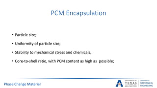 PCM Encapsulation
• Particle size;
• Uniformity of particle size;
• Stability to mechanical stress and chemicals;
• Core-to-shell ratio, with PCM content as high as possible;
Phase Change Material
 