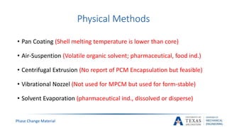 Physical Methods
Phase Change Material
• Pan Coating (Shell melting temperature is lower than core)
• Air-Suspention (Volatile organic solvent; pharmaceutical, food ind.)
• Centrifugal Extrusion (No report of PCM Encapsulation but feasible)
• Vibrational Nozzel (Not used for MPCM but used for form-stable)
• Solvent Evaporation (pharmaceutical ind., dissolved or disperse)
 