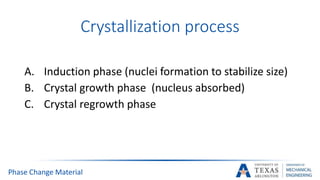 Crystallization process
A. Induction phase (nuclei formation to stabilize size)
B. Crystal growth phase (nucleus absorbed)
C. Crystal regrowth phase
Phase Change Material
 
