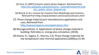 [5] Imre, B. (2007).Eutectic system phase diagram. Retrieved from
https://en.wikipedia.org/wiki/Eutectic_system#/media/File:Eute
ctic_system_phase_diagram.svg
[6] Best,B.,(n.d.). Lessons for Cryonics from Metallurgy and Ceramics
Retrived from http://www.benbest.com/cryonics/lessons.html
[7] Phase change material pcm manufacturers,applications and
uses, Retrieved from
http://www.teappcm.com/applications.htm
[8] Muruganantham. K. Applications of phase change material in
building: field data vs. energy plus simulation, (2010).
[9] Kitano, H., Sagara, K., Sharma, S.D, Phase change materials for
low temperature solar thermal applications,(2004),p.31-64.
Phase Change Material
 