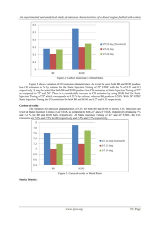 An experimental and analytical study of emission characteristics of a diesel engine fuelled with cotton
www.ijres.org 39 | Page
Figure 2: Carbon monoxide vs Blend Ratio
Figure 2 shows variation of CO emission characteristics. As it can be seen, both B0 and B100 produce
less CO emission in % by volume for the Static Injection Timing of 22o
bTDC with the % of 0.21 and 0.3
respectively. It may be noted that both B0 and B100 produce less CO emissions at Static Injection Timing of 22o
as compared to 23o
and 24o
. There is a considerable increase in CO emission by using B100 fuel for Static
Injection Timing of 23o
which corresponds to 0.55 % by volume, whereas B0 produces 0.28%. With 24o
bTDC
Static Injection Timing the CO emissions for both B0 and B100 are 0.27 and 0.35 respectively.
Carbon-di-oxide:
The variation for emission characteristics of CO2 for both B0 and B100 is shown. CO2 emissions are
lower at Static Injection Timing of 22o
bTDC as compared to both 23o
and 24o
bTDC respectively producing 7%
and 7.2 % for B0 and B100 fuels respectively. At Static Injection Timing of 23o
and 24o
bTDC, the CO2
emissions are 7.6% and 7.9% for B0 respectively and 7.2% and 7.7% respectively.
Figure 3: Caron-di-oxide vs Blend Ratio
Smoke Density:
 