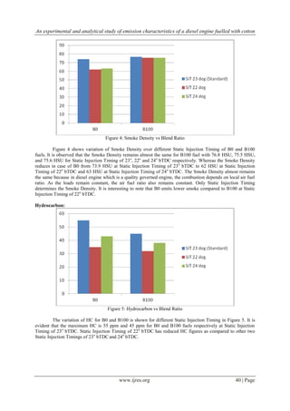 An experimental and analytical study of emission characteristics of a diesel engine fuelled with cotton
www.ijres.org 40 | Page
Figure 4: Smoke Density vs Blend Ratio
Figure 4 shows variation of Smoke Density over different Static Injection Timing of B0 and B100
fuels. It is observed that the Smoke Density remains almost the same for B100 fuel with 76.8 HSU, 75.5 HSU,
and 75.6 HSU for Static Injection Timing of 23o
, 22o
and 24o
bTDC respectively. Whereas the Smoke Density
reduces in case of B0 from 73.9 HSU at Static Injection Timing of 23o
bTDC to 62 HSU at Static Injection
Timing of 22o
bTDC and 63 HSU at Static Injection Timing of 24o
bTDC. The Smoke Density almost remains
the same because in diesel engine which is a quality governed engine, the combustion depends on local air fuel
ratio. As the loads remain constant, the air fuel ratio also remains constant. Only Static Injection Timing
determines the Smoke Density. It is interesting to note that B0 emits lower smoke compared to B100 at Static
Injection Timing of 22o
bTDC.
Hydrocarbon:
Figure 5: Hydrocarbon vs Blend Ratio
The variation of HC for B0 and B100 is shown for different Static Injection Timing in Figure 5. It is
evident that the maximum HC is 55 ppm and 45 ppm for B0 and B100 fuels respectively at Static Injection
Timing of 23o
bTDC. Static Injection Timing of 22o
bTDC has reduced HC figures as compared to other two
Static Injection Timings of 23o
bTDC and 24o
bTDC.
 