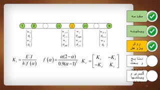 ‫مقدمه‬
‫پیشینه‬
‫روش‬
‫پژوهش‬
‫نتایج‬
‫بحث‬ ‫و‬
‫نتیجه‬
‫و‬ ‫گیری‬
‫پیشنها‬
‫دات‬
2 j-1 N1 j j+1
 t
E I
K
h f 
   2
(2 )
0.9( 1)
f
 





t t
c
t t
K K
K
K K
 
   
12
 