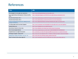 4
References
Title URL
Six strategies for more agile user experience http://www.thinkingandmaking.com/view/agile-ux-six
Scrum Agile Software Development: Chicken And Pig
Story
http://coderstalk.blogspot.com/2010/02/scrum-agile-software-development.html
The UX of User Stories, Part 1 http://www.andersramsay.com/2011/07/16/the-ux-of-user-stories-part-1
The UX of User Stories, Part 2 http://www.andersramsay.com/2011/07/24/the-ux-of-user-stories-part-2
Twelve emerging best practices for adding UX work
to Agile development
http://www.agileproductdesign.com/blog/emerging_best_agile_ux_practice.html
Two Ways Agile and UX Can Work Together http://www.scrumexpert.com/knowledge/two-ways-agile-and-ux-can-work-together/
Usability Resources http://www.infodesign.com.au/usabilityresources
User Stories: Stories for Grown-Ups http://www.slideshare.net/smamol/user-stories-stories-for-grownups
User-Centered Agile Methods http://www.morganclaypool.com/doi/abs/10.2200/S00286ED1V01Y201002HCI010
Using Personas in an Agile Environment http://confreaks.net/videos/229-agileroots2009-using-personas-in-an-agile-environment
UX Design and Agile: A Natural Fit? http://cacm.acm.org/magazines/2011/1/103204-ux-design-and-agile-a-natural-fit/fulltext
Weekly User Testing: TiVo Did It, You Can, Too http://www.useit.com/alertbox/weekly-usability-tests.html
What You Need to Know About Agile UX http://www.instantshift.com/2011/04/08/what-you-need-to-know-about-agile-ux/
 
