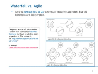 9
Waterfall vs. Agile
 Agile is nothing new to UX in terms of iterative approach, but the
iterations are accelerated.
“For 50 years, almost all experiences
have shown that traditional waterfall
development methods result in a poor
user experience. The reason is
simple: requirement specifications are
always wrong.”
Jakob Nielsen
(http://www.useit.com/alertbox/agile-ethods.html)
 