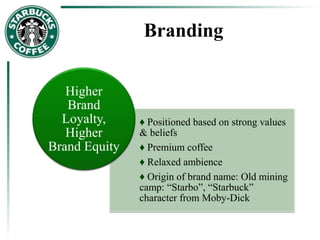 Branding
♦ Positioned based on strong values
& beliefs
♦ Premium coffee
♦ Relaxed ambience
♦ Origin of brand name: Old mining
camp: “Starbo”, “Starbuck”
character from Moby-Dick
Higher
Brand
Loyalty,
Higher
Brand Equity
 