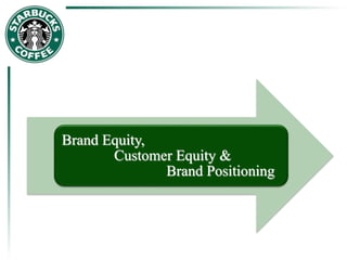 Brand Equity,
Customer Equity &
Brand Positioning
 