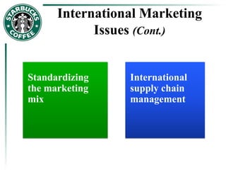 International Marketing
Issues (Cont.)
Standardizing
the marketing
mix
International
supply chain
management
 