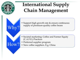 International Supply
Chain Management
Why?
• Support high growth rate & ensure continuous
supply of premium-quality coffee beans
How?
• Societal marketing: Coffee and Farmer Equity
(C.A.F.E.) Practices
• Preferred supplier program
• New coffee suppliers. E.g. China
 