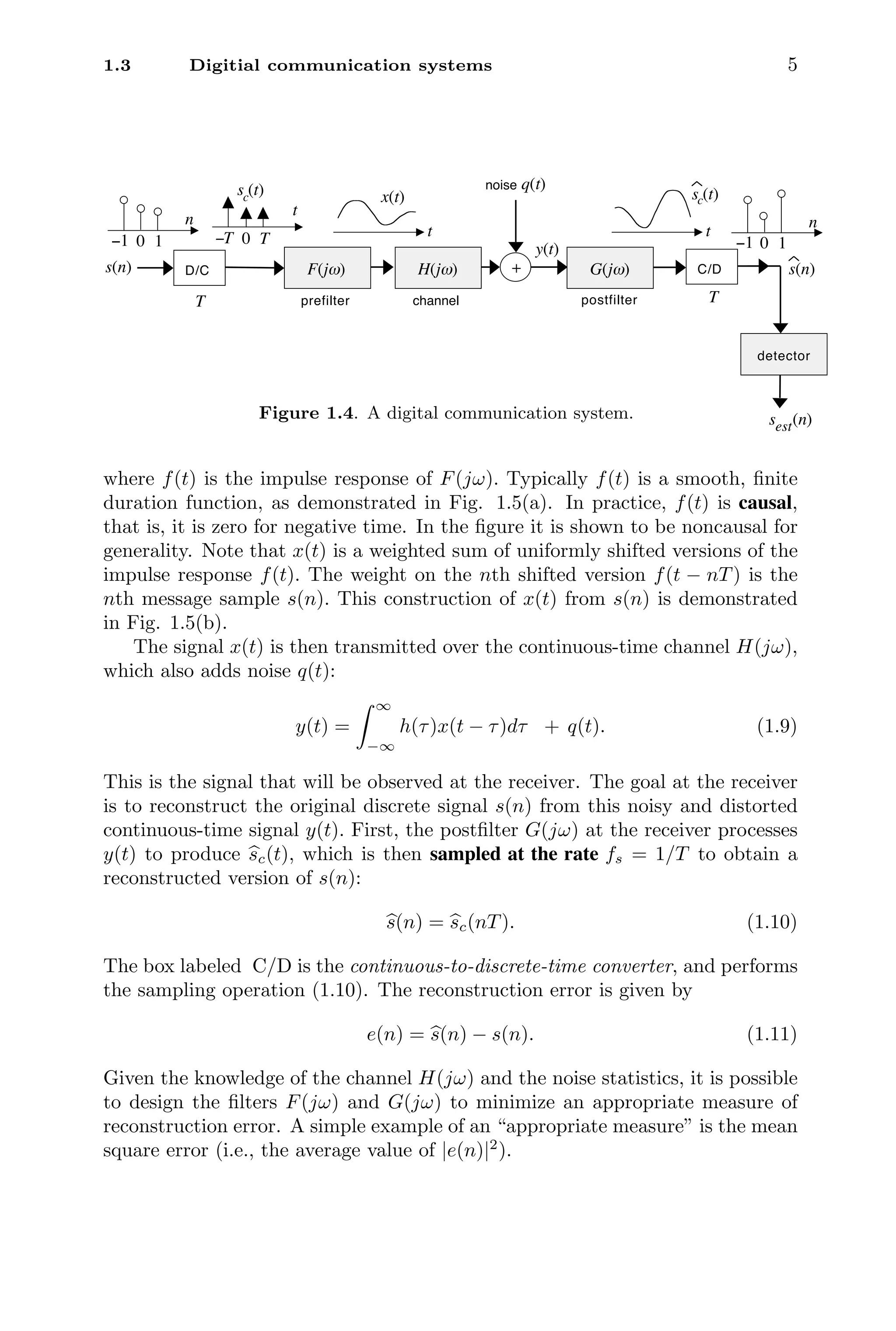 1.3 Digitial communication systems 5
prefilter postfilter
F(jω)
s(n)
q(t)
s(n)
G(jω)
+
y(t)
D/C C/D
T T
s (t)
c
0
−T T
t
−1 0 1
n
x(t)
t t
0
−1 1
n
s (t)
c
channel
H(jω)
noise
detector
s (n)
est
Figure 1.4. A digital communication system.
where f(t) is the impulse response of F(jω). Typically f(t) is a smooth, ﬁnite
duration function, as demonstrated in Fig. 1.5(a). In practice, f(t) is causal,
that is, it is zero for negative time. In the ﬁgure it is shown to be noncausal for
generality. Note that x(t) is a weighted sum of uniformly shifted versions of the
impulse response f(t). The weight on the nth shifted version f(t − nT) is the
nth message sample s(n). This construction of x(t) from s(n) is demonstrated
in Fig. 1.5(b).
The signal x(t) is then transmitted over the continuous-time channel H(jω),
which also adds noise q(t):
y(t) =
 ∞
−∞
h(τ)x(t − τ)dτ + q(t). (1.9)
This is the signal that will be observed at the receiver. The goal at the receiver
is to reconstruct the original discrete signal s(n) from this noisy and distorted
continuous-time signal y(t). First, the postﬁlter G(jω) at the receiver processes
y(t) to produce 
sc(t), which is then sampled at the rate fs = 1/T to obtain a
reconstructed version of s(n):

s(n) = 
sc(nT). (1.10)
The box labeled C/D is the continuous-to-discrete-time converter, and performs
the sampling operation (1.10). The reconstruction error is given by
e(n) = 
s(n) − s(n). (1.11)
Given the knowledge of the channel H(jω) and the noise statistics, it is possible
to design the ﬁlters F(jω) and G(jω) to minimize an appropriate measure of
reconstruction error. A simple example of an “appropriate measure” is the mean
square error (i.e., the average value of |e(n)|2
).
 