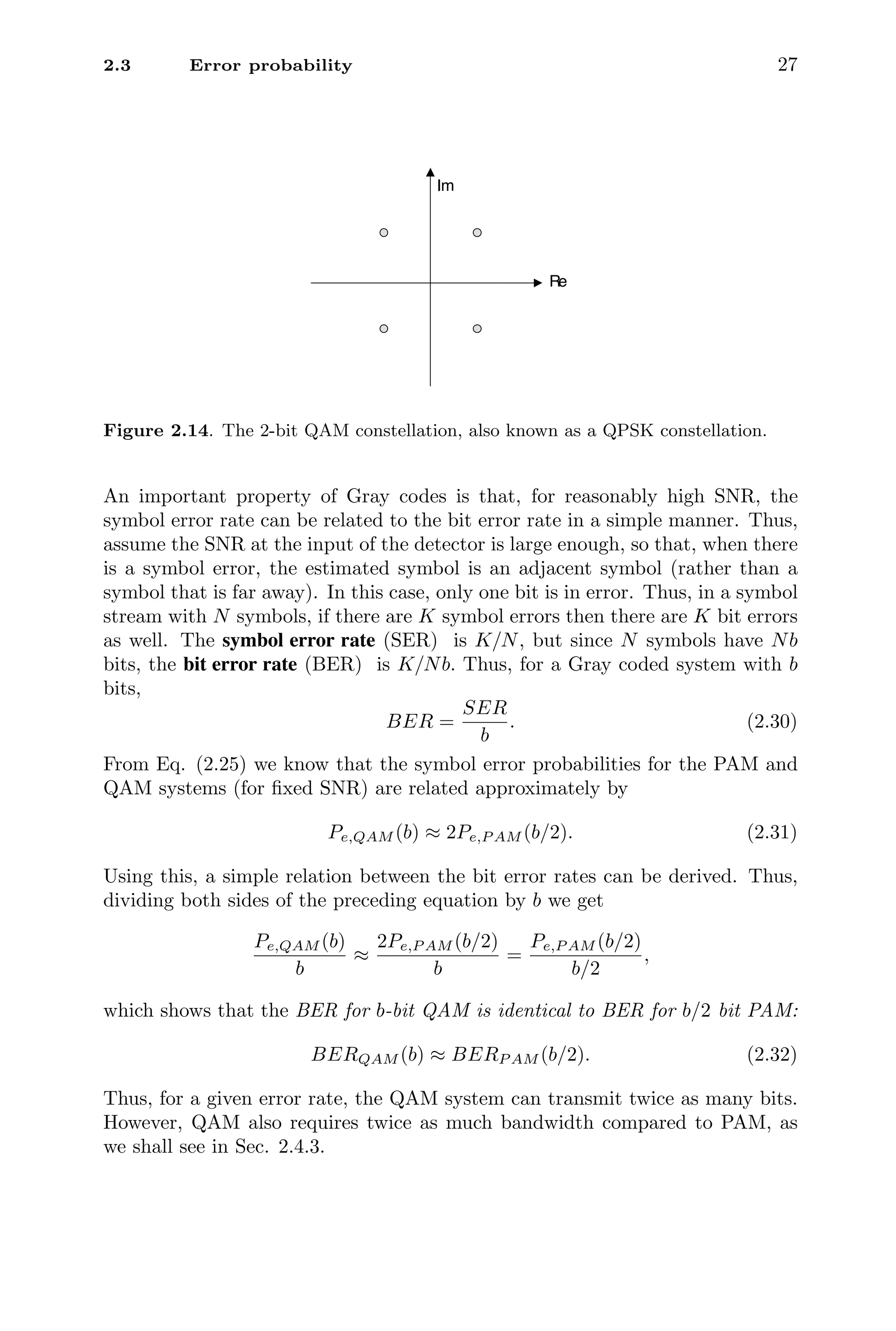 2.3 Error probability 27
Re
Im
Figure 2.14. The 2-bit QAM constellation, also known as a QPSK constellation.
An important property of Gray codes is that, for reasonably high SNR, the
symbol error rate can be related to the bit error rate in a simple manner. Thus,
assume the SNR at the input of the detector is large enough, so that, when there
is a symbol error, the estimated symbol is an adjacent symbol (rather than a
symbol that is far away). In this case, only one bit is in error. Thus, in a symbol
stream with N symbols, if there are K symbol errors then there are K bit errors
as well. The symbol error rate (SER) is K/N, but since N symbols have Nb
bits, the bit error rate (BER) is K/Nb. Thus, for a Gray coded system with b
bits,
BER =
SER
b
. (2.30)
From Eq. (2.25) we know that the symbol error probabilities for the PAM and
QAM systems (for ﬁxed SNR) are related approximately by
Pe,QAM (b) ≈ 2Pe,P AM (b/2). (2.31)
Using this, a simple relation between the bit error rates can be derived. Thus,
dividing both sides of the preceding equation by b we get
Pe,QAM (b)
b
≈
2Pe,P AM (b/2)
b
=
Pe,P AM (b/2)
b/2
,
which shows that the BER for b-bit QAM is identical to BER for b/2 bit PAM:
BERQAM (b) ≈ BERP AM (b/2). (2.32)
Thus, for a given error rate, the QAM system can transmit twice as many bits.
However, QAM also requires twice as much bandwidth compared to PAM, as
we shall see in Sec. 2.4.3.
 